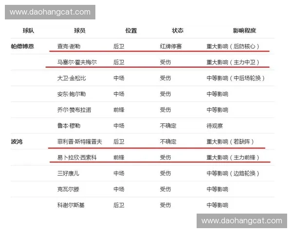 竞彩直播：实时数据分析与赛事预测助你轻松赢得更多奖励